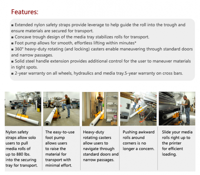 Sinolift PFR tutto direzionale manuale sollevatore a rulli di carta idraulica 1