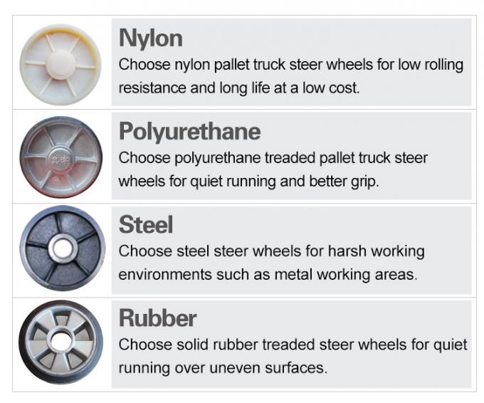 Camion a pallet manuale della serie NF 8